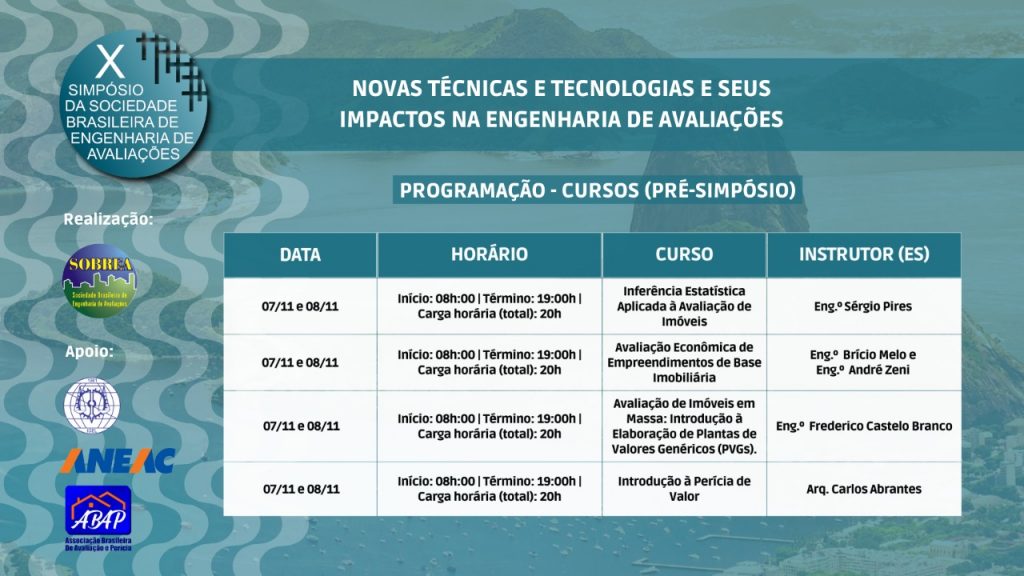 X Simpósio da SOBREA recebe inscrições até sábado (15/10)